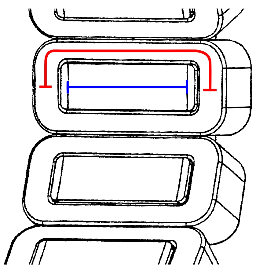 Illustration of average conductor length