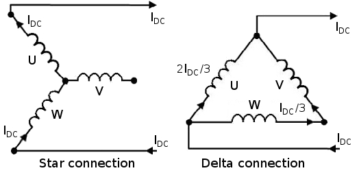 Star vs. delta connection.