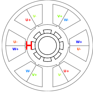 Illustration of the airgap thickness