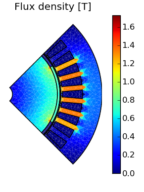 Flux density with Neumann boundary conditions