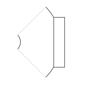 Example 4: Rectangular magnets