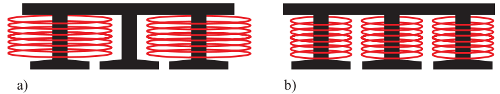 Single- and double-layer concentrated windings