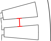 Illustration of stator tooth width